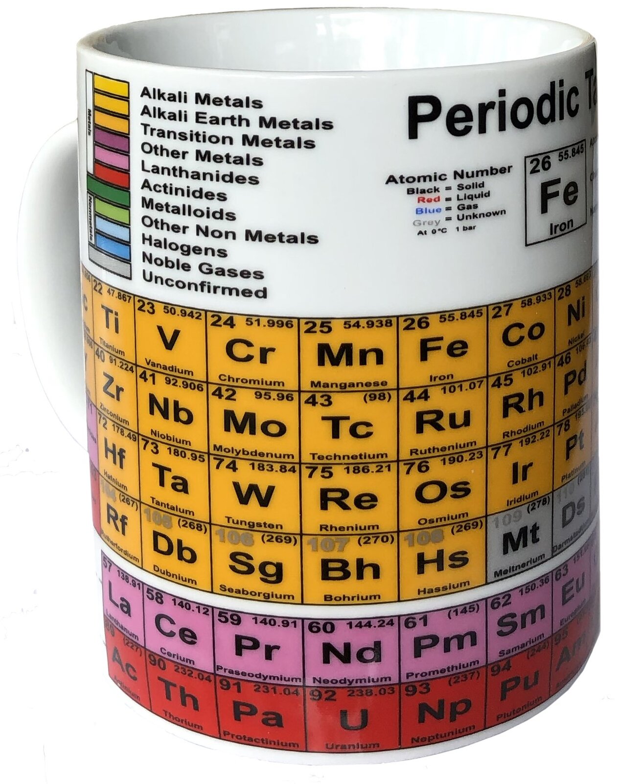 Periodic Table Mug additional image
