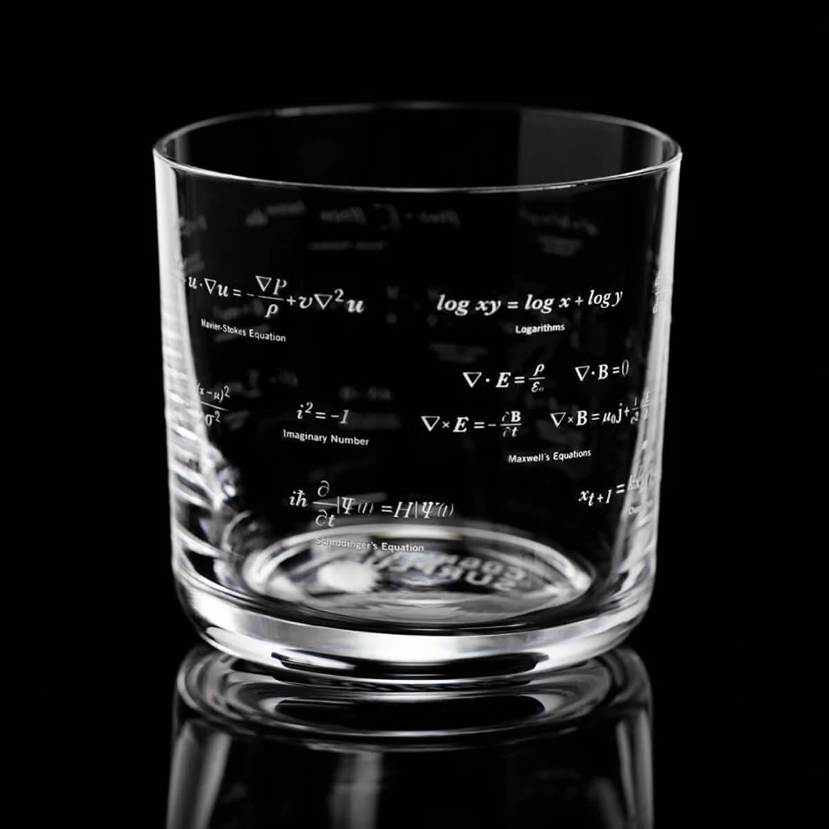 Equations that Changed the World Glass Tumbler additional image