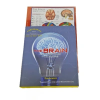 Intrigued by the Brain Pack additional image