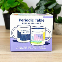 Periodic Table Heat Reveal  Mug additional image