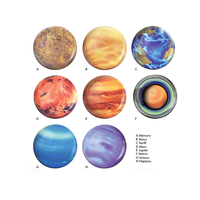Planet Plates - Set of 8  additional image