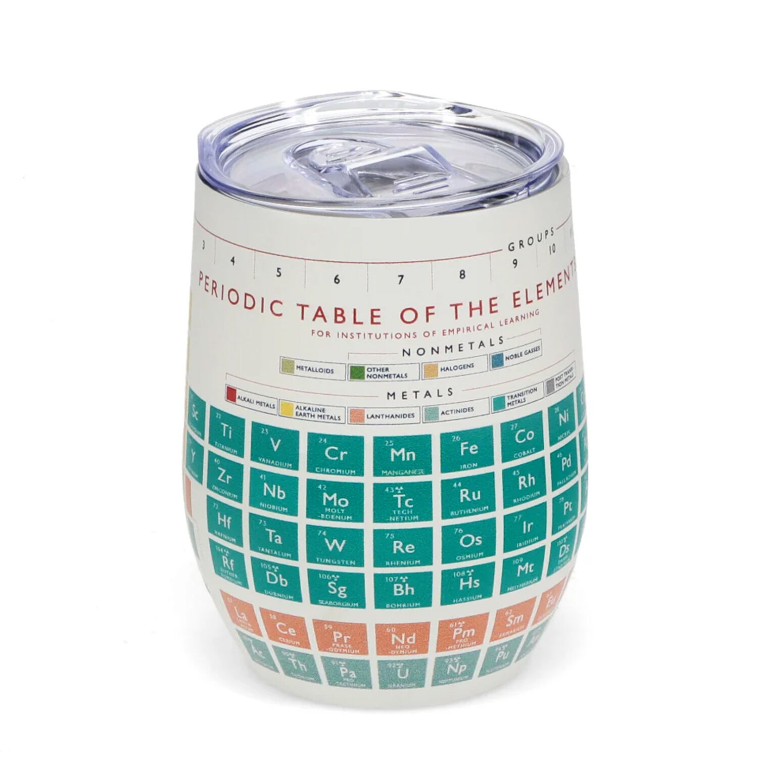 Periodic Table 350ml Travel Cup additional image