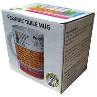 Periodic Table Mug additional image