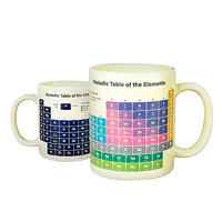 Periodic Table Heat Reveal  Mug additional image