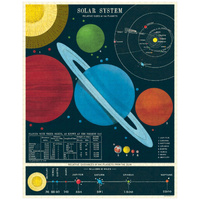 Solar System Vintage 1000pc Jigsaw Puzzle additional image