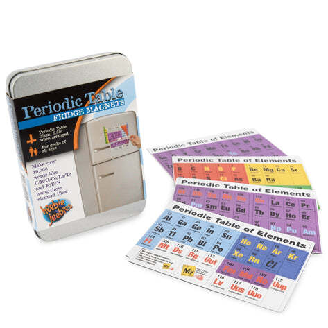 Periodic Table Magnets additional image