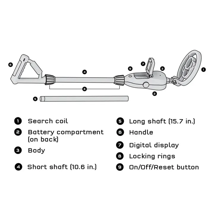 Metal Detector additional image