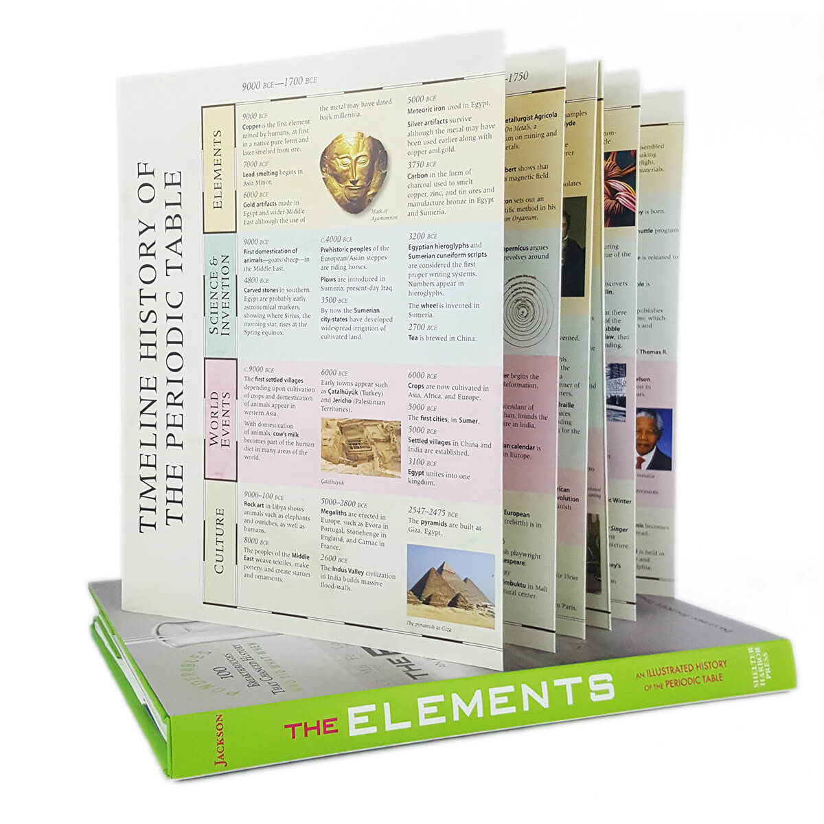 Sterling Books The Elements Ponderables additional image