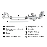 Metal Detector additional image