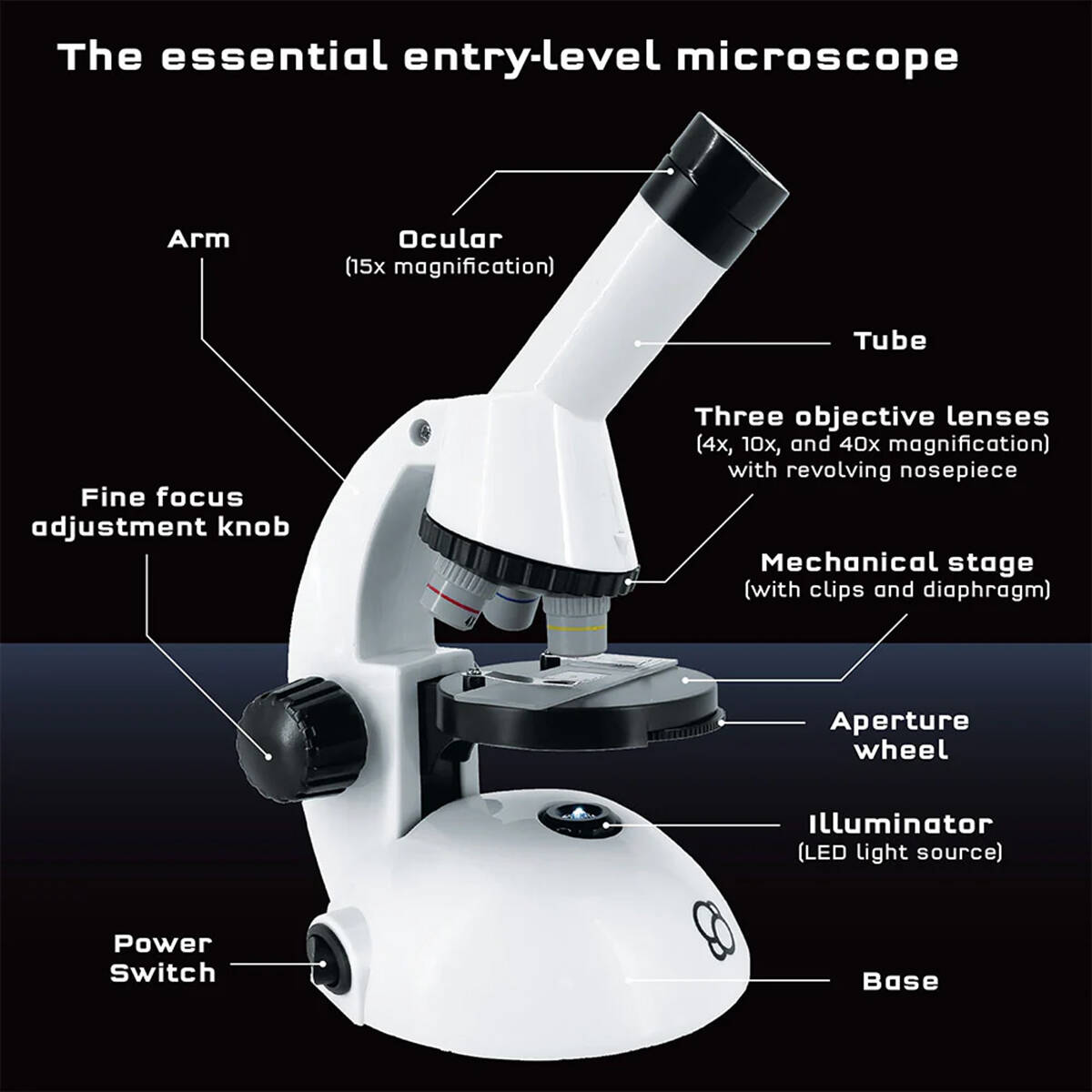 Microscope with Smartphone Adapter additional image