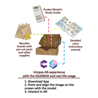 UGears Stem Lab Curvimeter additional image