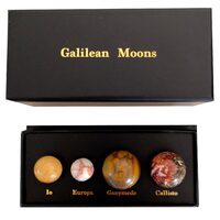 Galilean Moons of Jupiter