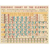 Periodic Chart Vintage 1000pc Puzzle Product main image