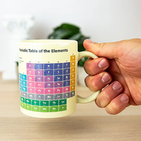 Periodic Table Heat Reveal Mug Periodic Table Heat Reveal Mug