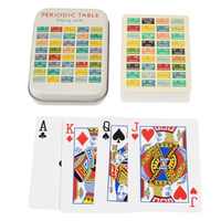 Periodic Table Playing Cards Product main image