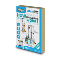 Steamlabs How Hydraulics Works Product main image